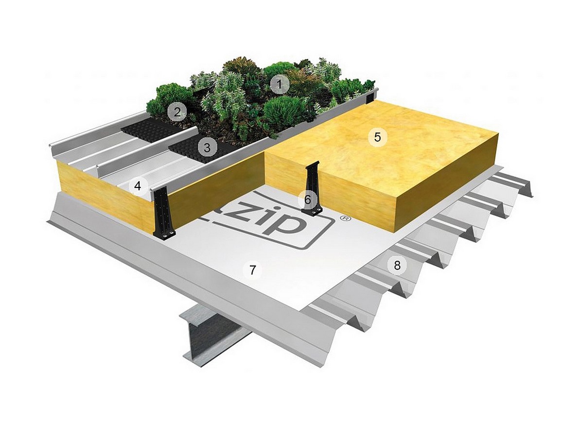 Kalzip Cladding System Revolutionizing Architecture with Kalzip's NatureRoof Roof System ...